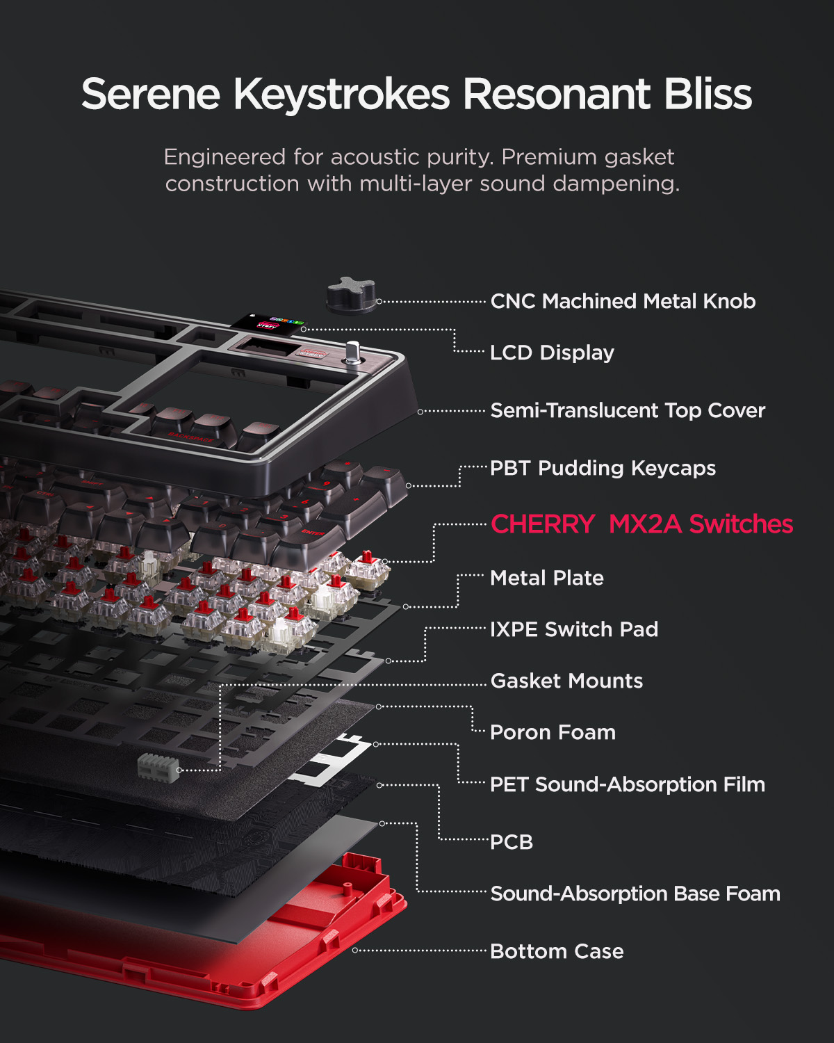 wegear & Cherry XTRFY PIXIU98  - Gaming Keyboard Thocky recensie en prijs