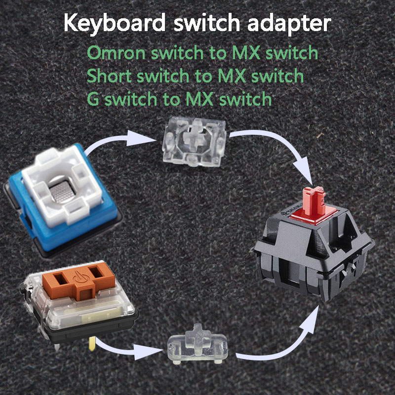 Toetsenbord Switch Adapter As  - Gaming Keyboard Thocky recensie en prijs