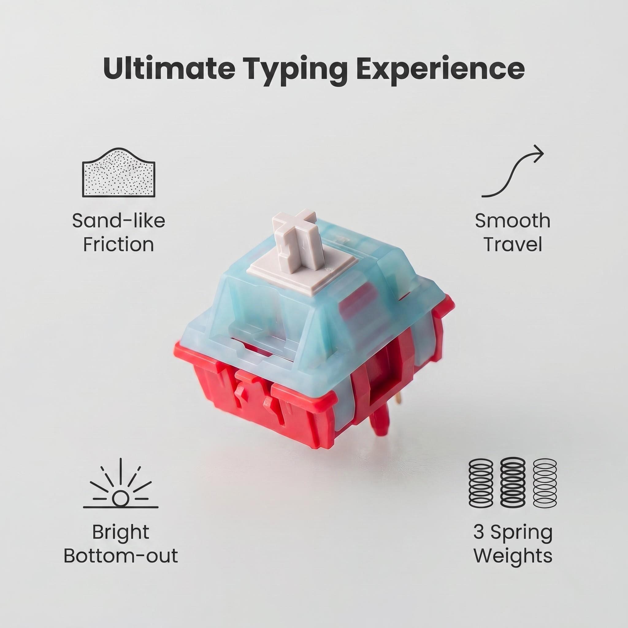 MZ T2 Lineaire Schakelaar OG-s - Gaming Keyboard Types recensie en prijs
