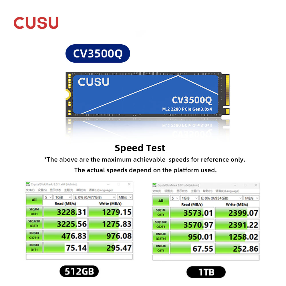 CUSU SSD 512 GB 1 TB 2 TB NVMe - Samsung Ssd 980 Pro recensie en prijs