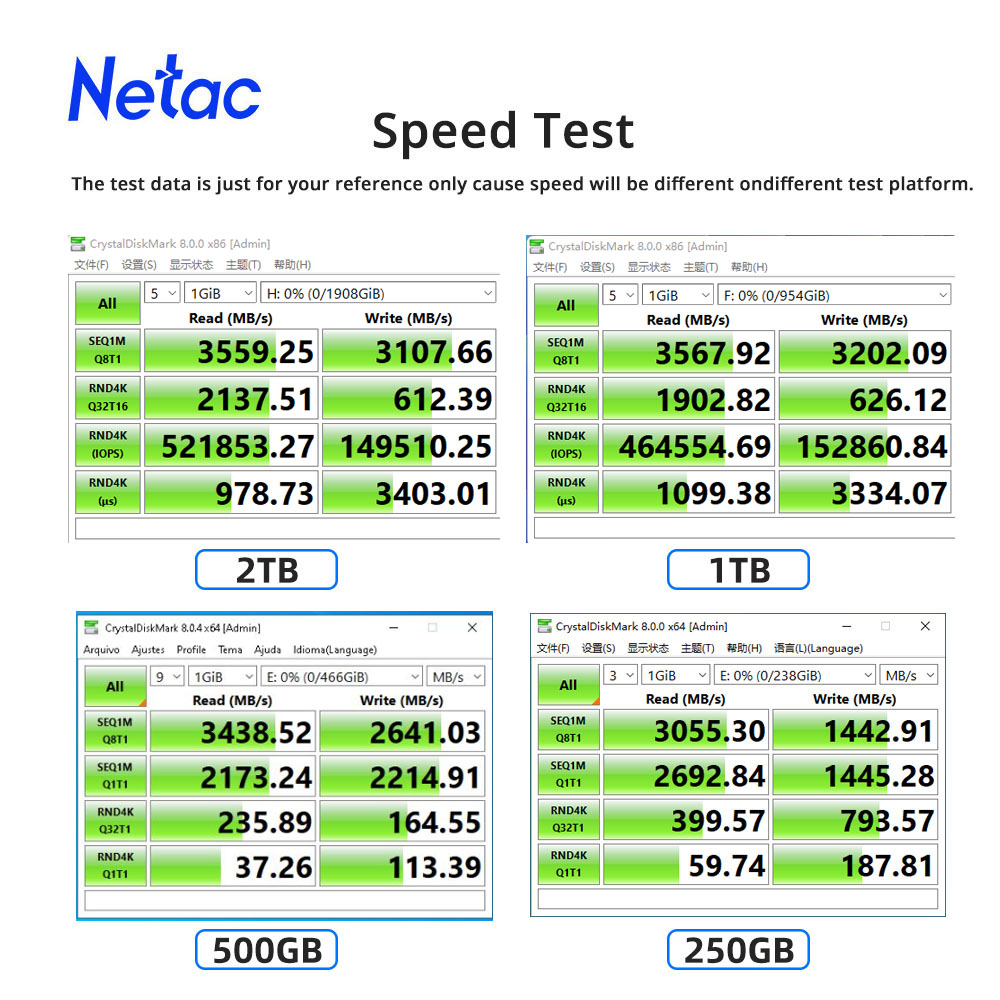 Netac NV3000 M2 SSD NVMe 3500  - Samsung Ssd 980 Pro recensie en prijs
