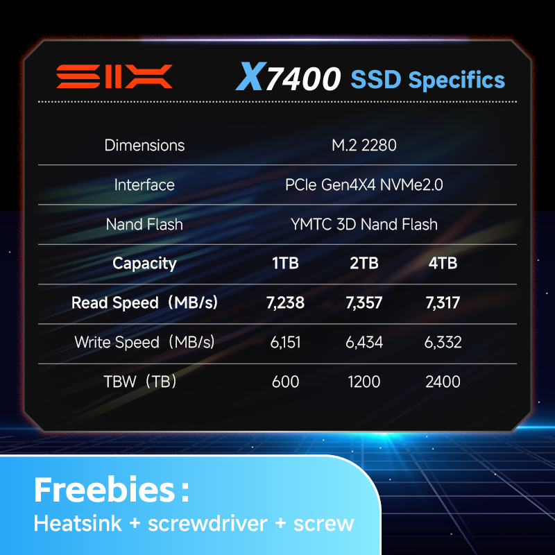 ZES PCIe 4.0 SSD 1TB/2TB/4TB N - Samsung Ssd 980 Pro recensie en prijs